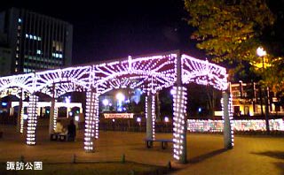 �������������̑������