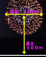 20��(2��)�ʂ͂���Ȋ����B